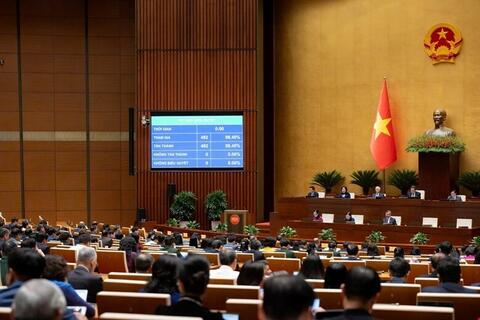 Quản lý, sử dụng chặt chẽ số tăng thu ngân sách nhà nước