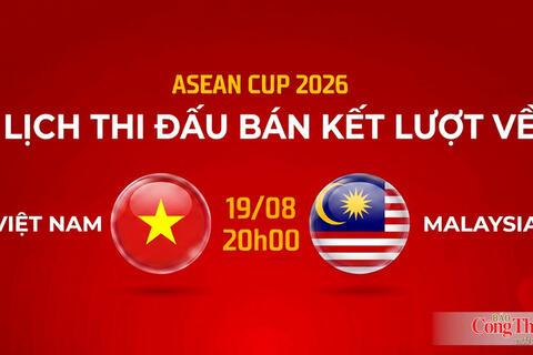 Nhận định bóng đá Việt Nam và Malaysia, 20h00 ngày 19/8