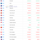 Tỷ giá USD hôm nay 05/09/2025: Đồng USD giữ ổn định