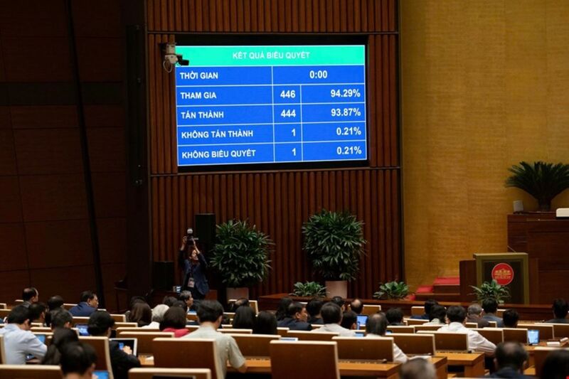 Luật Thương mại điện tử được Quốc hội thông qua với tỷ lệ 444/446 đại biểu có mặt tán thành. Ảnh: VPQH