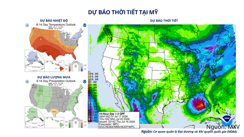 Dự báo thời tiết tại Mỹ