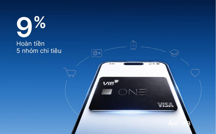 VIB One Card: Một chiếc thẻ, mở ra nhiều lớp đặc quyền - 3