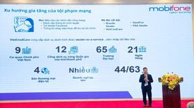 MobiFone ra mắt dịch vụ kiểm định, kiểm tra và đánh giá an toàn thông tin cho doanh nghiệp