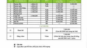 Báo giá website năm 2025