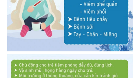 Dự báo thời tiết ngày 27/2/2024: Nhiệt độ tiếp tục hạ thấp, rét đậm