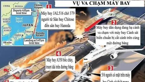 Yêu cầu ngăn ngừa rủi ro xâm nhập đường băng sau vụ 2 máy bay Nhật Bản va chạm
