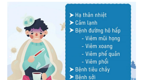 Dự báo thời tiết ngày 27/2/2024: Nhiệt độ tiếp tục hạ thấp, rét đậm