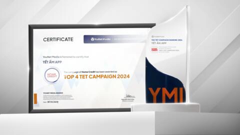 "Tết Ấm App" - Bước đột phá của Home Credit trong mùa Tết 2024