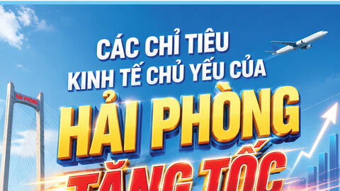 Infographic| Các chỉ tiêu kinh tế chủ yếu của Hải Phòng 7 tháng đầu năm 2026
