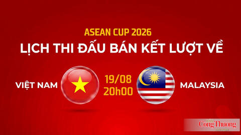 Nhận định bóng đá Việt Nam và Malaysia, 20h00 ngày 19/8