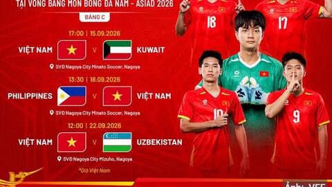 Lịch thi đấu U23 Việt Nam tại ASIAD 2026 mới nhất