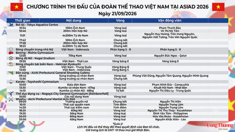 Lịch thi đấu thể thao Việt Nam ở ASIAD ngày 21/9