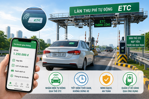 Ủy ban Cạnh tranh Quốc gia chỉ ra một số bất cập trong dịch vụ thu phí không dừng