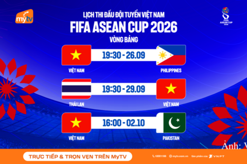 MyTV chính thức sở hữu bản quyền FIFA ASEAN Cup 2026