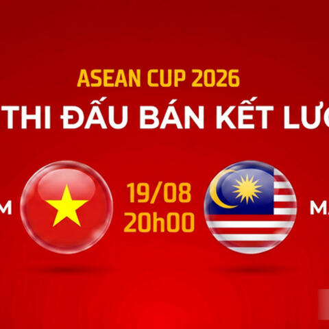 Nhận định bóng đá Việt Nam và Malaysia, 20h00 ngày 19/8