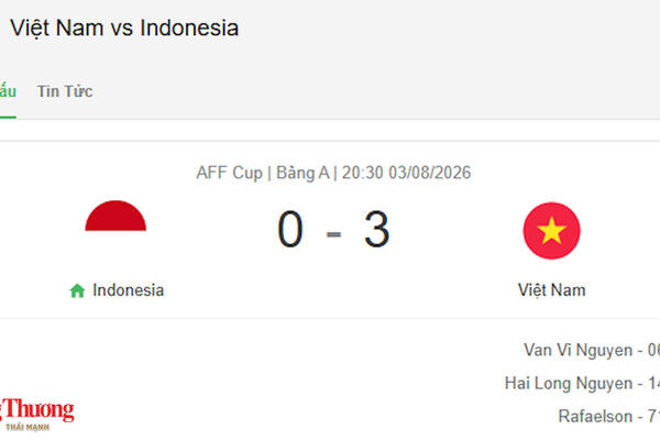 Tuyển Việt Nam dành quyền tự quyết sau trận thắng 3-0 tại ASEAN Cup 2026