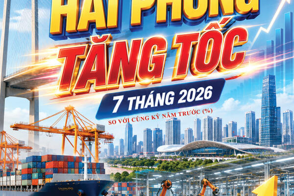 Infographic| Các chỉ tiêu kinh tế chủ yếu của Hải Phòng 7 tháng đầu năm 2026