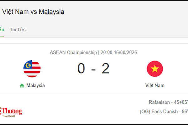 Tuyển Việt Nam thắng Malaysia 2-0 tại bán kết lượt đi ASEAN Cup 2026