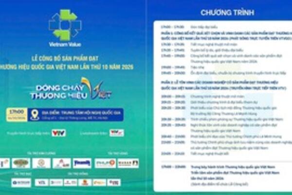 Hôm nay (16/10) diễn ra Lễ công bố sản phẩm đạt Thương hiệu quốc gia năm 2026