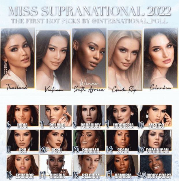 Kim Duyên có chiến thắng mở màn tại Miss Supranational: Bước khởi đầu đầy hi vọng! - Ảnh 6.