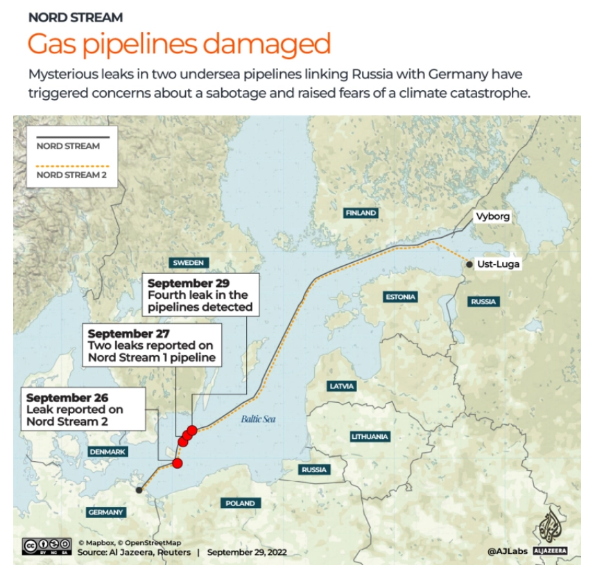 Bản đồ cho thấy vi trí các điểm rò rỉ được phát hiện trên các đường ống Nord Stream 1 và 2. Ảnh: Al Jazeera.