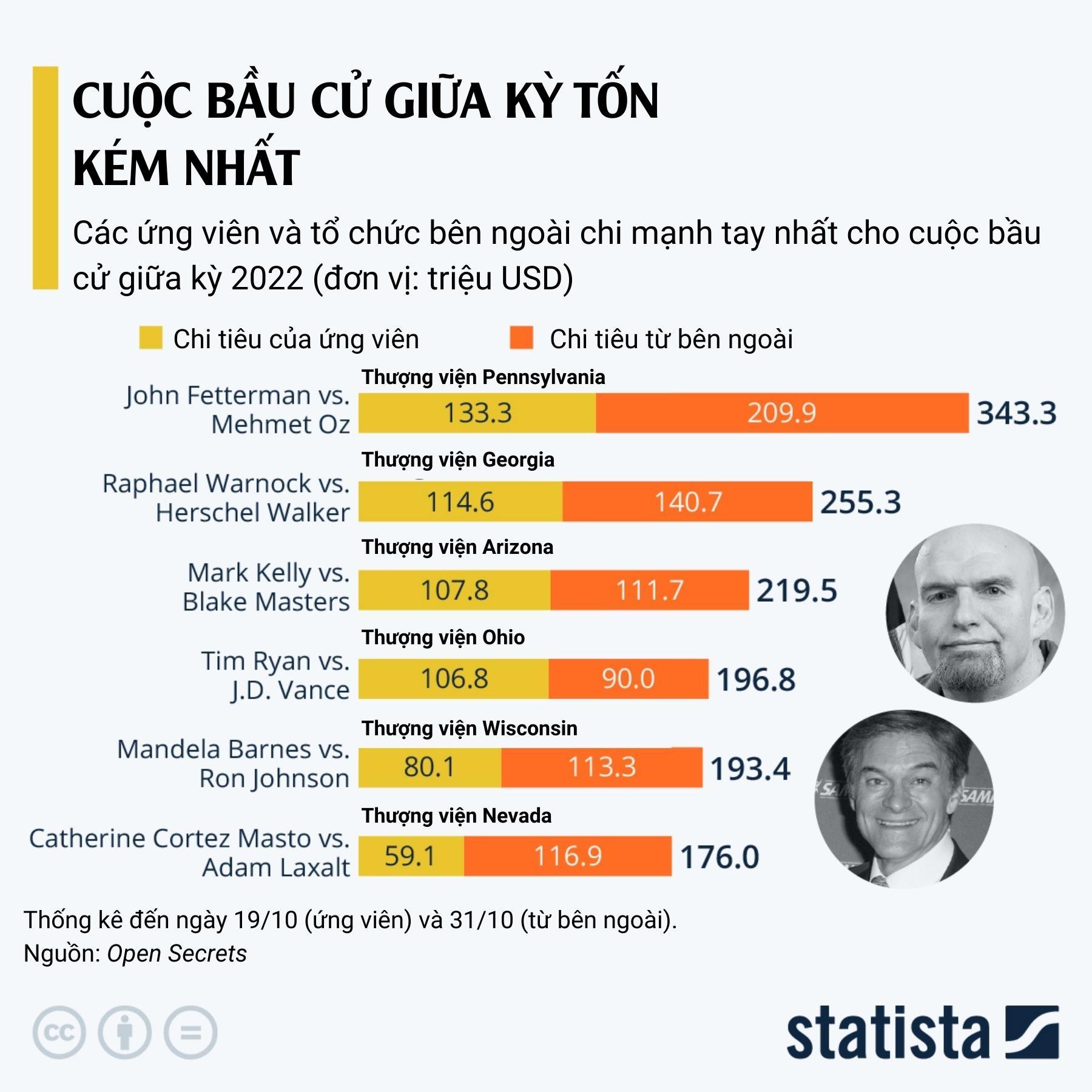 bau cu o ohio anh 1