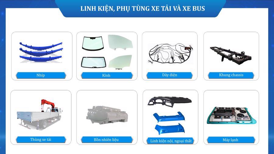 Linh kiện, phụ tùng xe tải và xe bus THACO INDUSTRIES cung ứng cho thị trường trong nước và xuất khẩu.