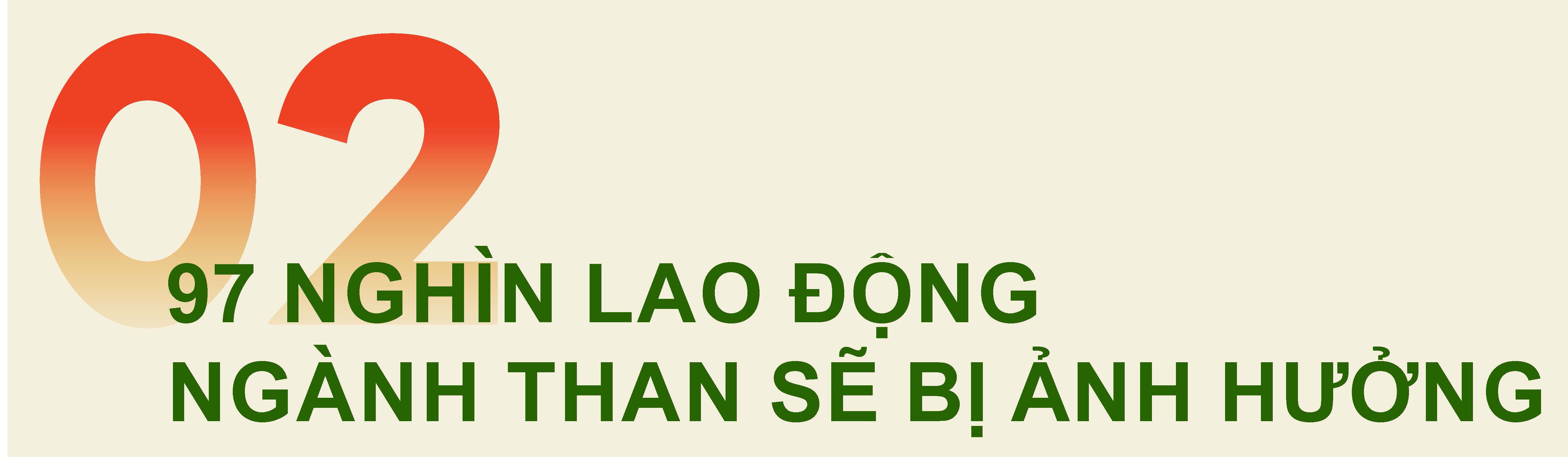 Giảm phát thải khí nhà kính, ngành than lo đời sống của hàng vạn thợ mỏ