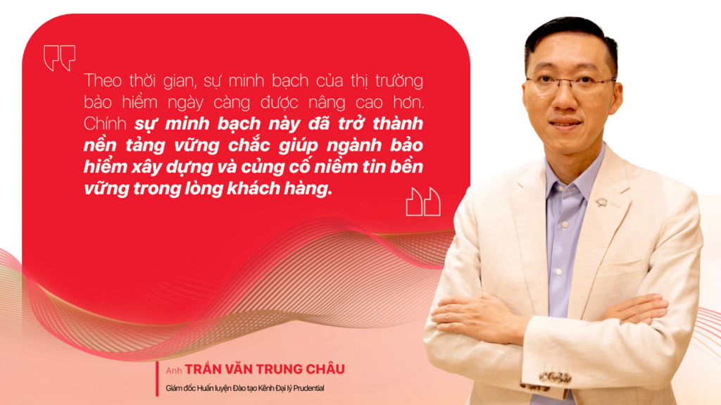 Prudential đẩy mạnh chương trình đào tạo, tập trung trau dồi kiến thức “thực chiến” cho giám đốc văn phòng tổng đại lý