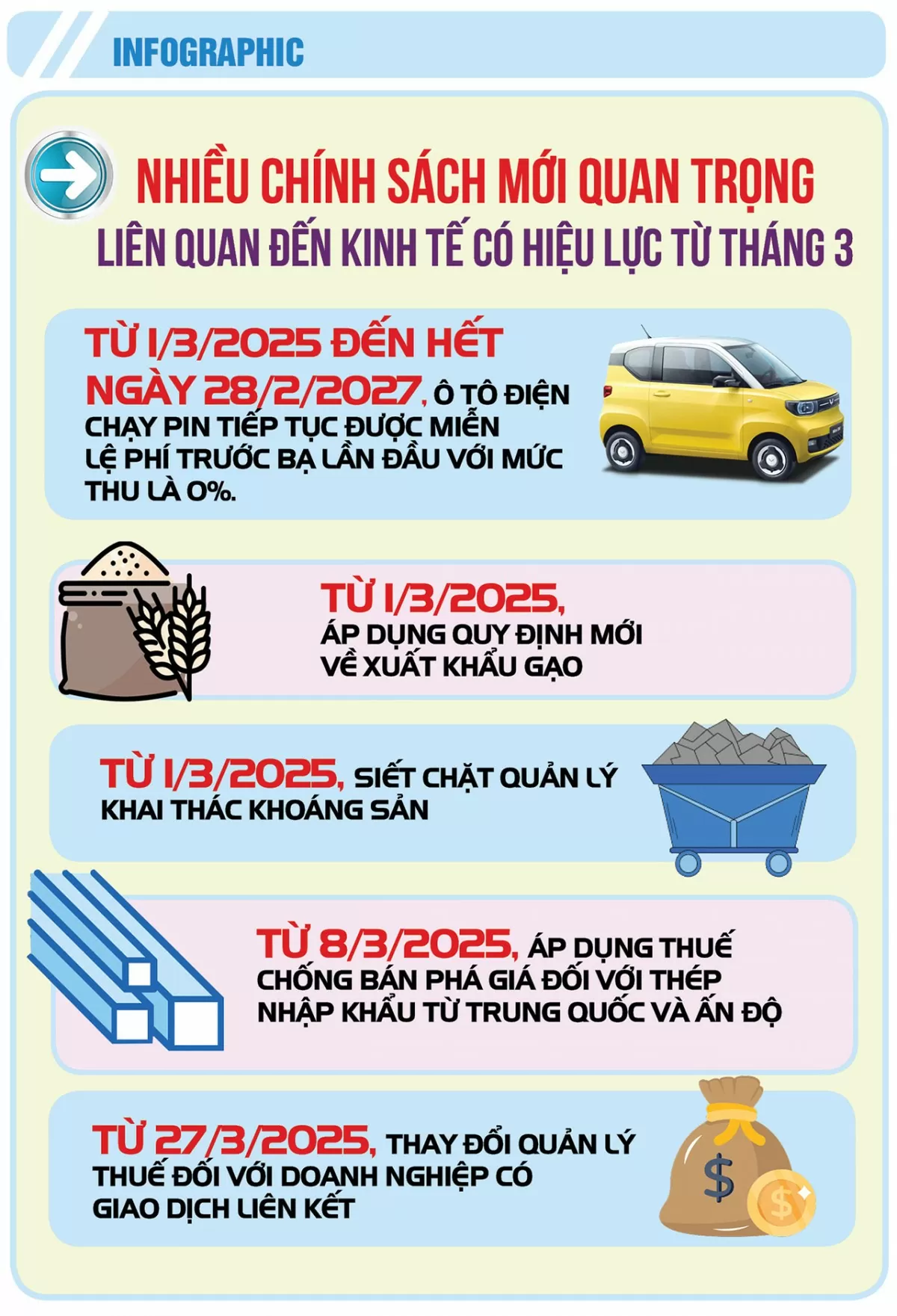 Nhiều chính sách mới quan trọng liên quan đến kinh tế