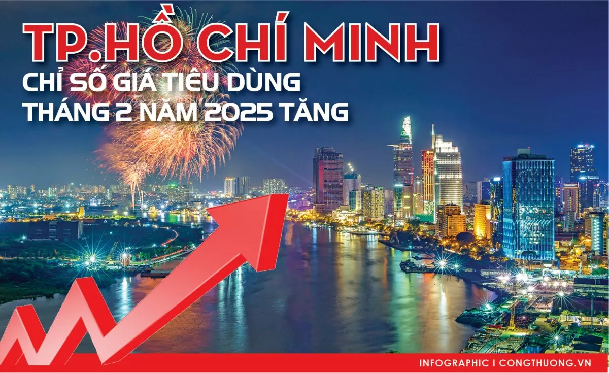 Infographic | TP. Hồ Chí Minh: Chỉ số giá tiêu dùng tháng 2/2025 tăng