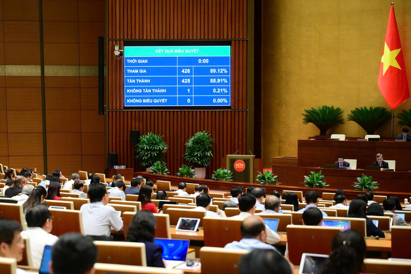 Kết quả biểu quyết thông qua. Ảnh: VPQH