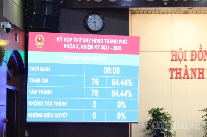 100% đại biểu có mặt tại kỳ họp biểu quyết thông qua Nghị quyết về điều chỉnh Quy hoạch TP. Đà Nẵng thời kỳ 2021 - 2030, tầm nhìn đến năm 2050.
