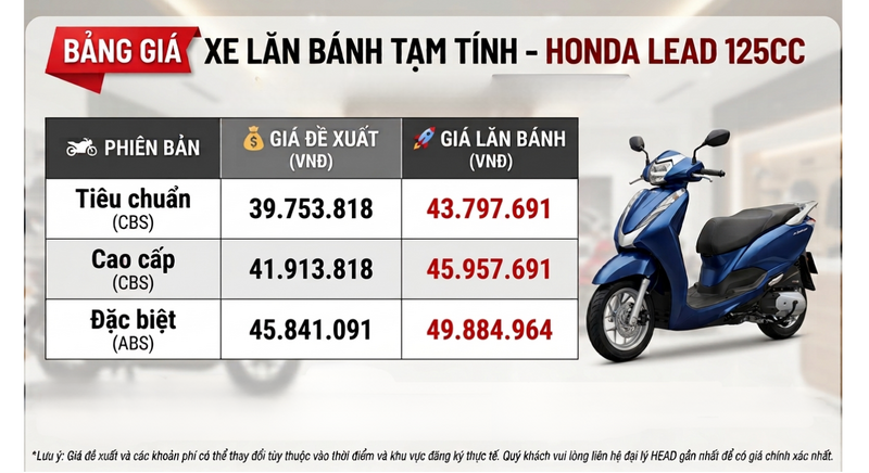 Giá xe máy Honda Lead tháng 8/2026: Phiên bản đặc biệt có giá cao nhất - 3